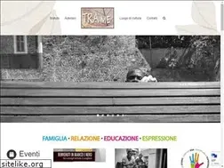Sites similar to tramecarignano.com