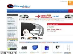 Sites similar to trampolineandmore.com