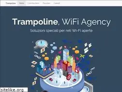 Sites similar to trampolineup.com