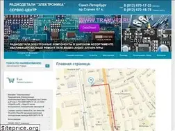Sites similar to tramv12.ru