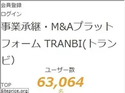 Sites similar to tranbi.com