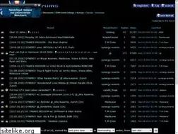 Sites similar to trance-planet.de
