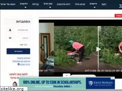 Sites similar to trand.co.il