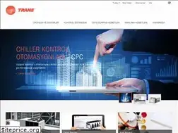 Sites similar to trane.com.tr