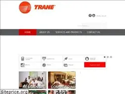 Sites similar to tranepuertorico.com