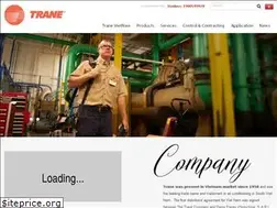 Sites similar to tranevietnam.com