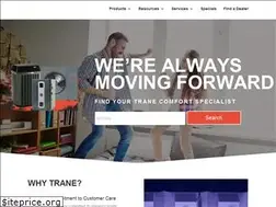 Sites similar to tranezone.com
