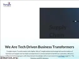 Sites similar to trangile.com