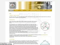 Sites similar to trangleball.cz