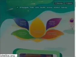 Sites similar to trangnguyen.edu.vn