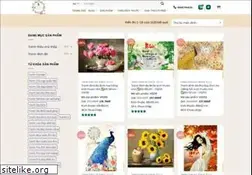 Sites similar to tranhchuthap.com