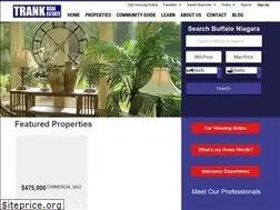 Sites similar to trankrealestate.com
