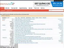 Sites similar to tranngoctri.com