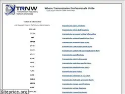 Sites similar to trannyman.com
