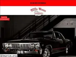 Sites similar to trannyman.net