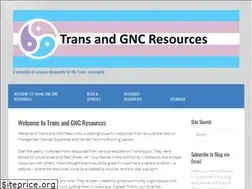 Sites similar to trans-gnc-resources.com