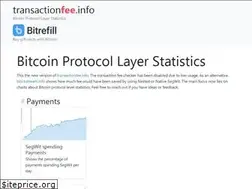 Sites similar to transactionfee.info