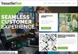 Sites similar to transactiontree.com
