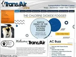 Sites similar to transairmfg.com