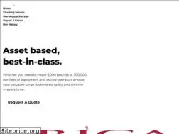 Sites similar to transamer.com