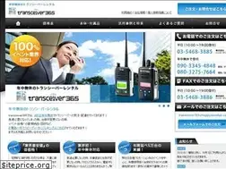 Sites similar to transceiver365.com