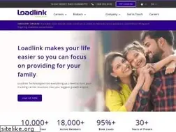 Sites similar to transcore.ca