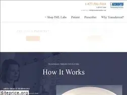Sites similar to transdermalinc.com