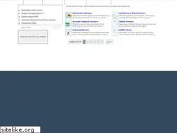 Sites similar to transducersensors.com