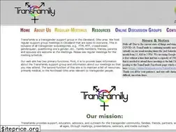 Sites similar to transfamily.org