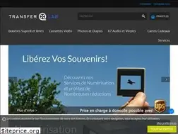 Sites similar to transfer-lab.com