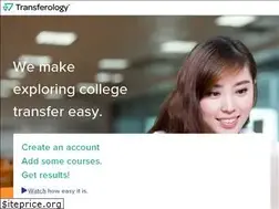 Sites similar to transferology.com