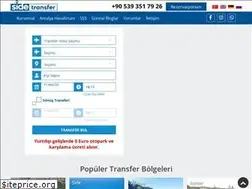 Sites similar to transferside.net