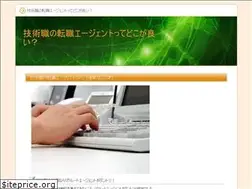 Sites similar to transformafrica2015.org