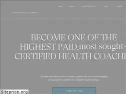 Sites similar to transformationalnutrition.com