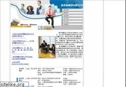 Sites similar to transfy.com