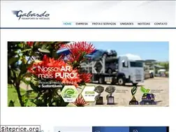 Sites similar to transgabardo.com.br