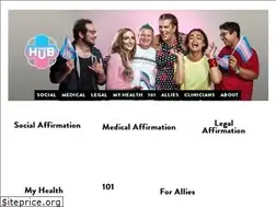 Sites similar to transhub.org.au
