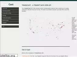 Sites similar to transicast.com