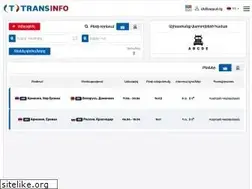 Sites similar to transinfo.am