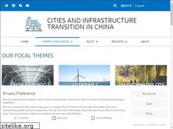 Sites similar to transition-china.org