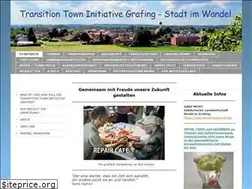 Sites similar to transitiongrafing.de