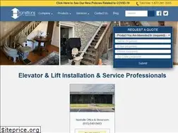 Sites similar to transitionsmobility.com