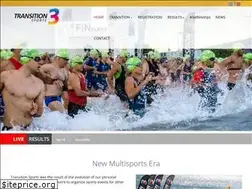 Sites similar to transitionsports.gr