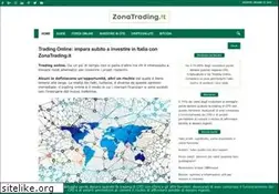 Sites similar to transitionstrading.com