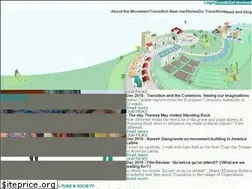 Sites similar to transitiontowns.org