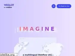Sites similar to translate-wf.com