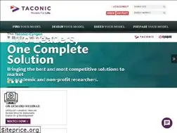 Sites similar to translationalmicrobiome.org