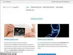 Sites similar to translucenza.it