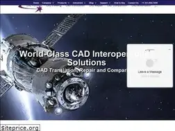 Sites similar to transmagic.com