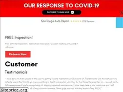 Sites similar to transmasters.com